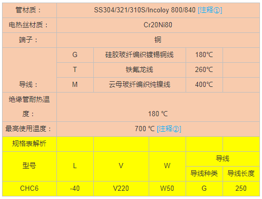 加热管技术参数配图