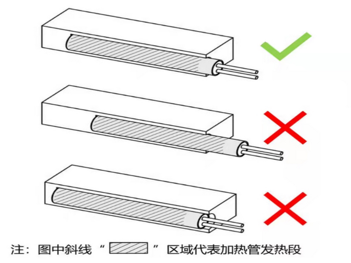 模具单头电热管使用注意事项配图