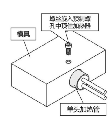 模具顶部螺丝旋入预制螺孔